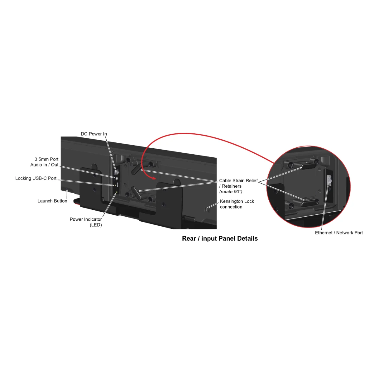 Chú thích bảng đầu nối mặt sau thanh hội nghị Biamp Parlé VBC 2800